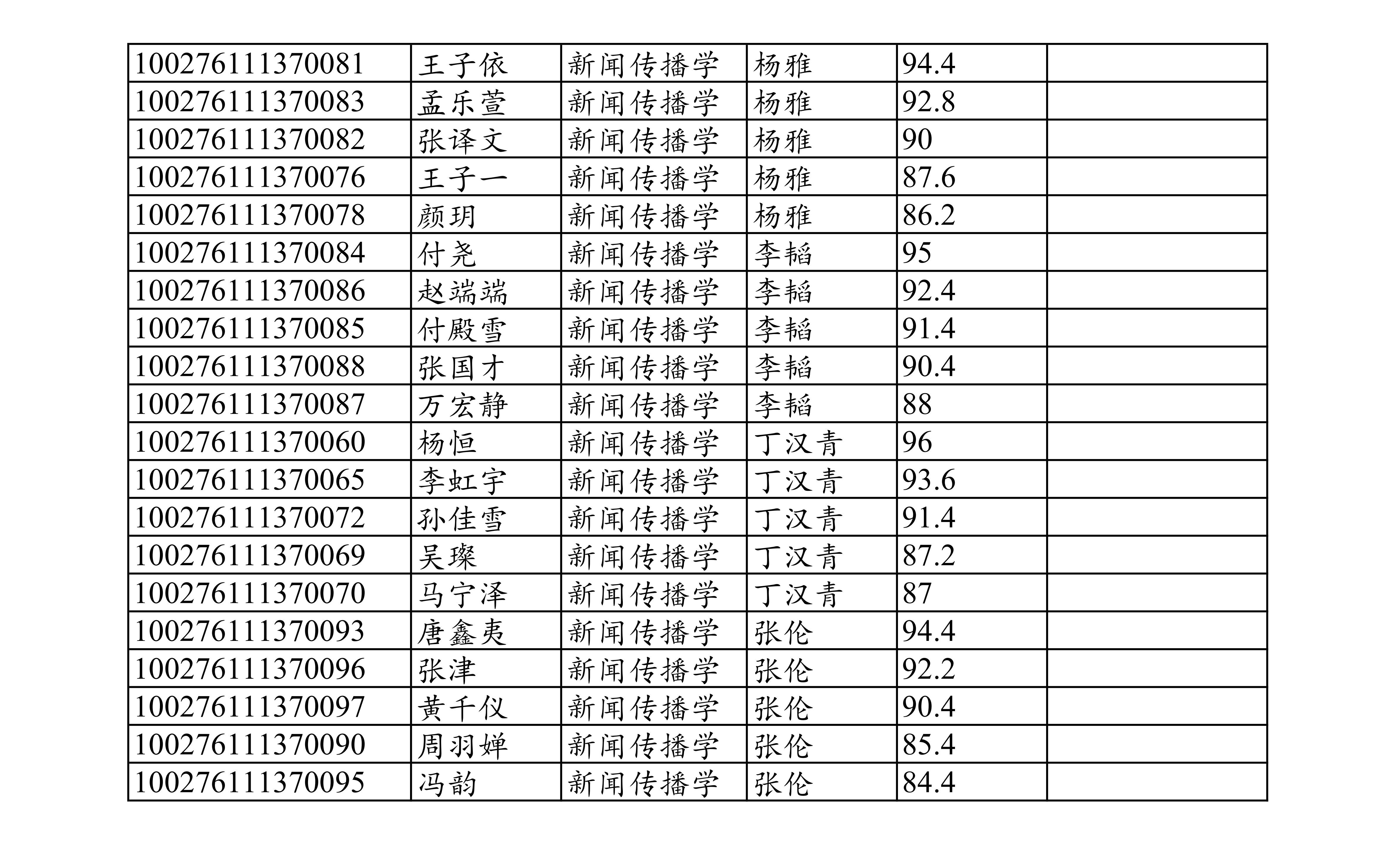 2026年云顶8588yd博士研究生招生复试考核_02.png